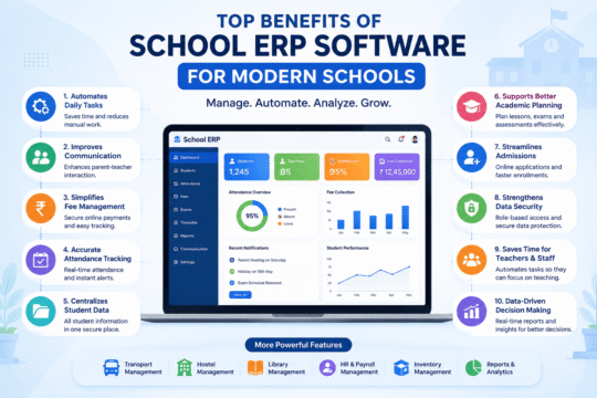 Top Benefits of School ERP Software
